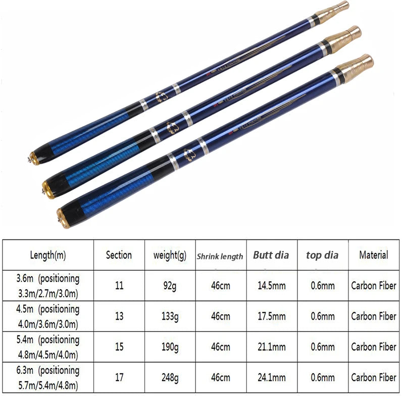 3.6M-6.3M Adjustable Positioning Fishing Rod Telescopic Ultra-Short Carbon Fishing Spinning Ultra Light Hard Stream Rod