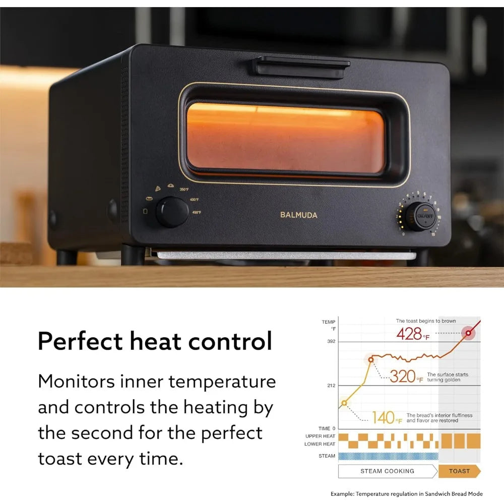 The Toaster  Steam Oven Toaster  5 Cooking Modes - Sandwich Bread, Artisan Bread  Pizza Pastry Oven  Compact Design