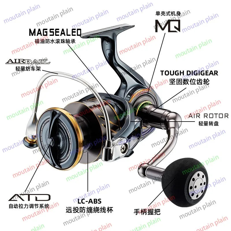 spinning wheel boat fishing long-distance road Asian wheel reel 22 new CALDIA SW sea fishing iron wheel