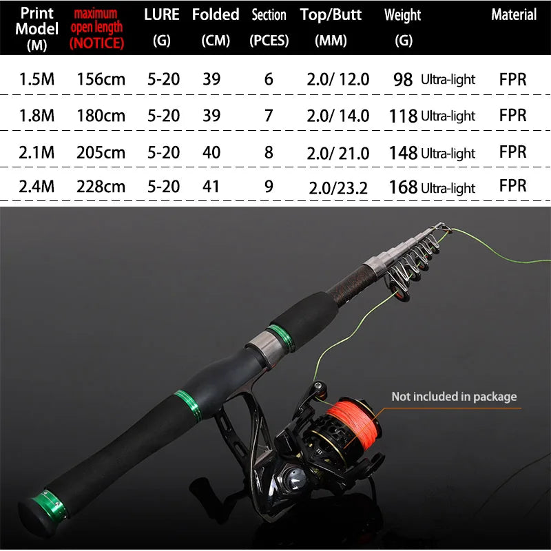 JOSBY 1.5M 1.8M 2.1M 2.4M Travel Mini Lure Telescopic Sea Rod Feeder Casting Spinning FRP Fiber Ultralight Portable Pole New